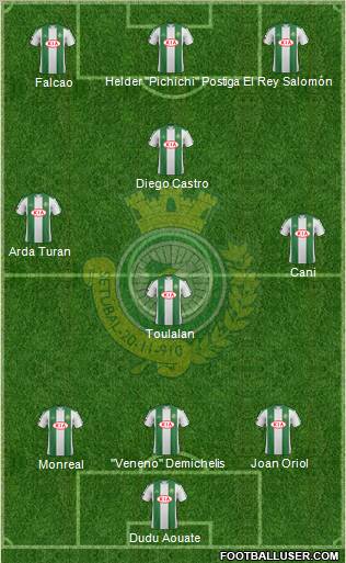 Vitória Futebol Clube Formation 2011