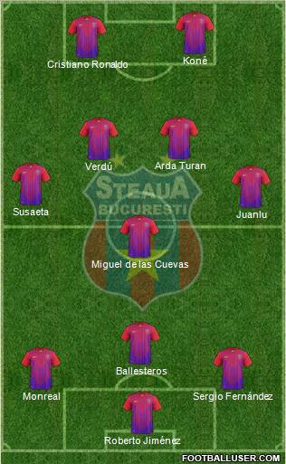 FC Steaua Bucharest Formation 2011