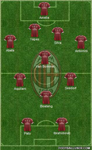 A.C. Milan Formation 2011