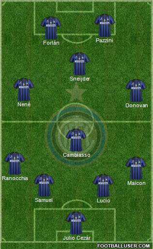 F.C. Internazionale Formation 2011