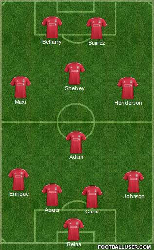 Liverpool Formation 2011