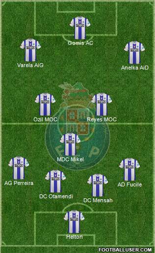 Futebol Clube do Porto - SAD Formation 2011