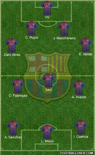 F.C. Barcelona Formation 2011