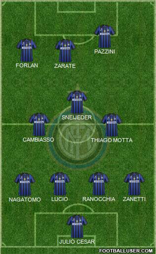 F.C. Internazionale Formation 2011