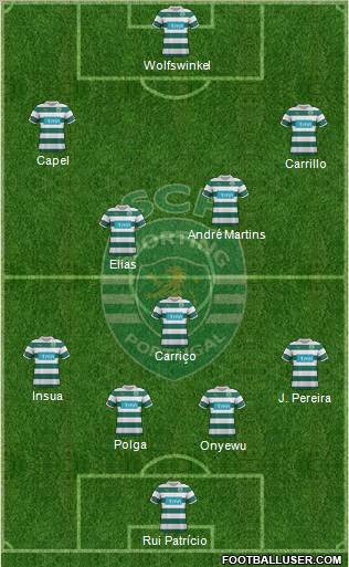 Sporting Clube de Portugal - SAD Formation 2011