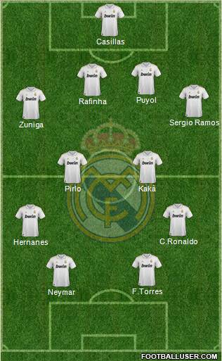 Real Madrid C.F. Formation 2011