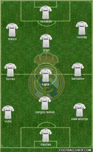 Real Madrid C.F. Formation 2011