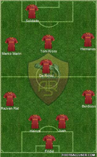 AS Roma Formation 2011