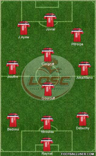 LOSC Lille Métropole Formation 2011