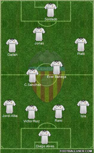 Valencia C.F., S.A.D. Formation 2011
