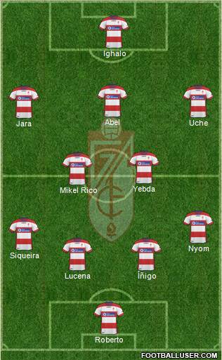 Granada C.F. Formation 2011