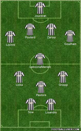 Rochester Rhinos Formation 2011