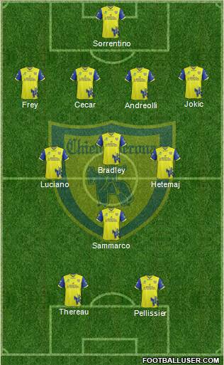 Chievo Verona Formation 2011
