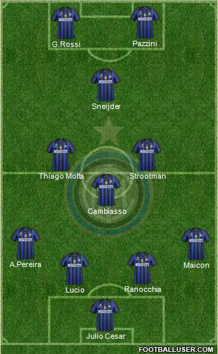 F.C. Internazionale Formation 2011