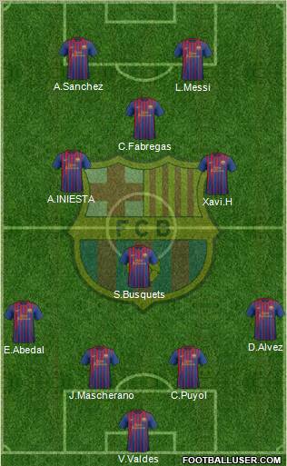 F.C. Barcelona Formation 2011