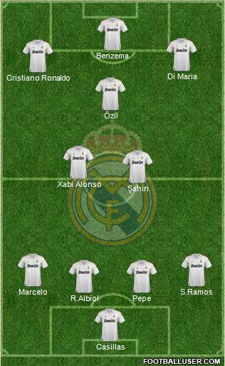 Real Madrid C.F. Formation 2011