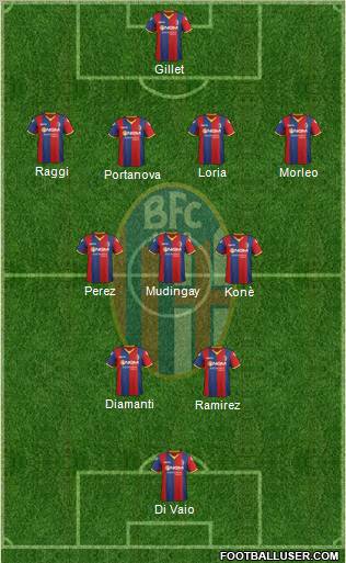 Bologna Formation 2011