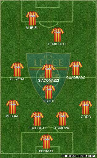 Lecce Formation 2011