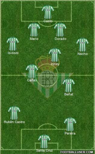 Real Betis B., S.A.D. Formation 2011
