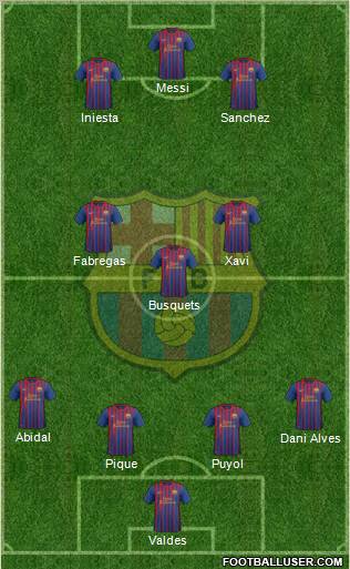 F.C. Barcelona Formation 2011