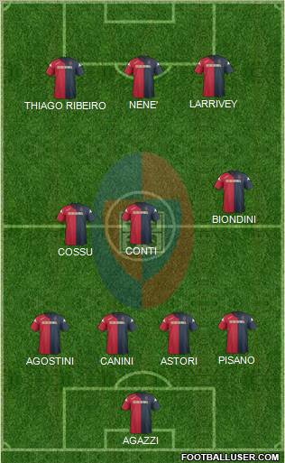 Cagliari Formation 2011