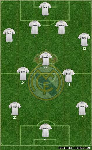 Real Madrid C.F. Formation 2011