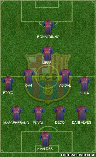 F.C. Barcelona Formation 2011