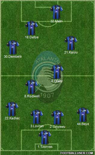 Atalanta Formation 2011