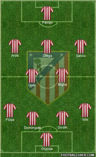 C. Atlético Madrid S.A.D. Formation 2011