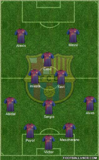 F.C. Barcelona Formation 2011