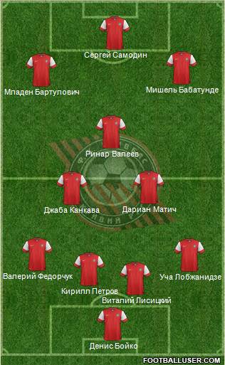 Kryvbas Kryvyi Rih Formation 2011