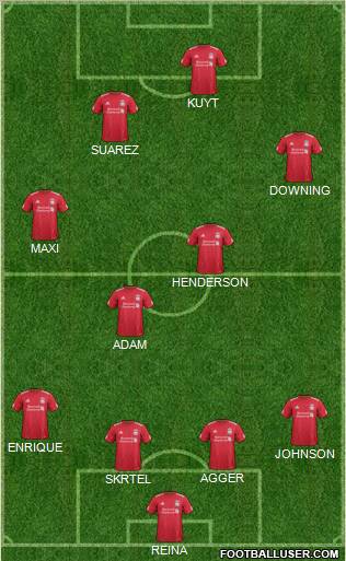 Liverpool Formation 2011