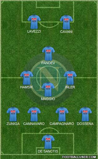 Napoli Formation 2011