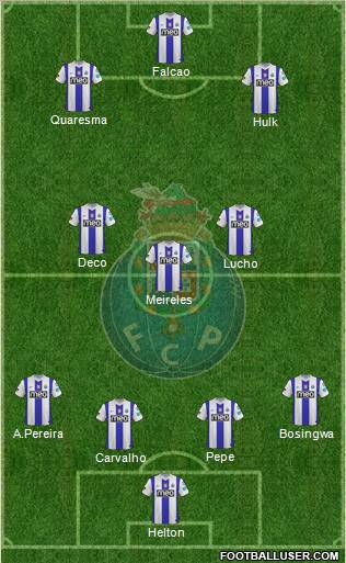 Futebol Clube do Porto - SAD Formation 2011