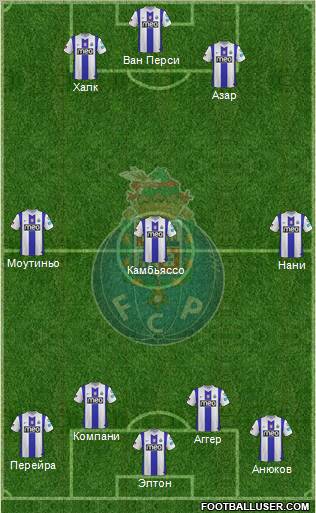 Futebol Clube do Porto - SAD Formation 2011