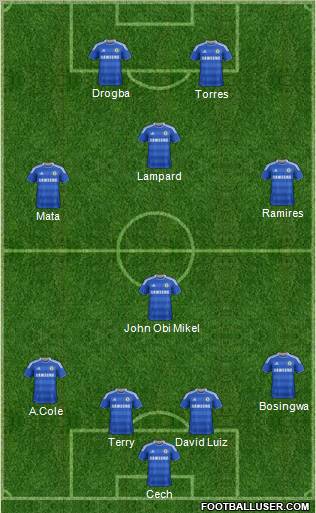 Chelsea Formation 2011