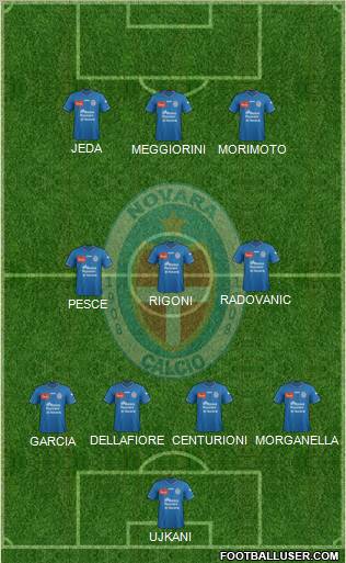 Novara Formation 2011
