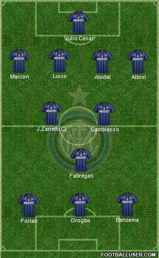 F.C. Internazionale Formation 2011