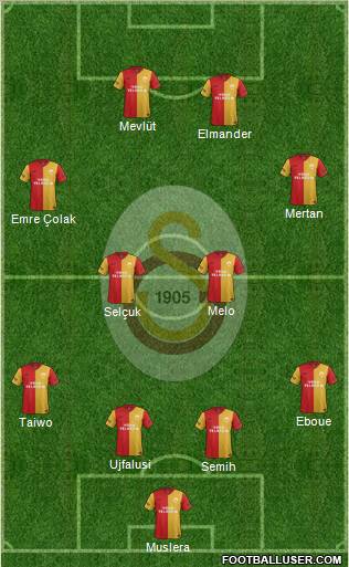 Galatasaray SK Formation 2011