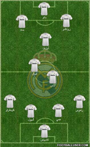 Real Madrid C.F. Formation 2011