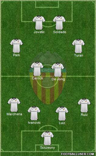 Valencia C.F., S.A.D. Formation 2011