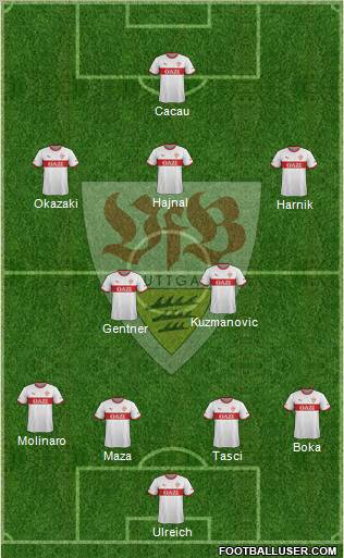 VfB Stuttgart Formation 2011