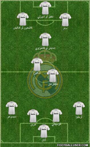 Real Madrid C.F. Formation 2011