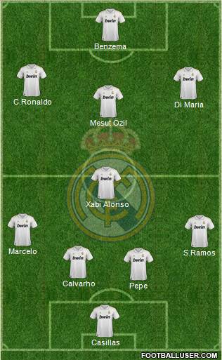 Real Madrid C.F. Formation 2011