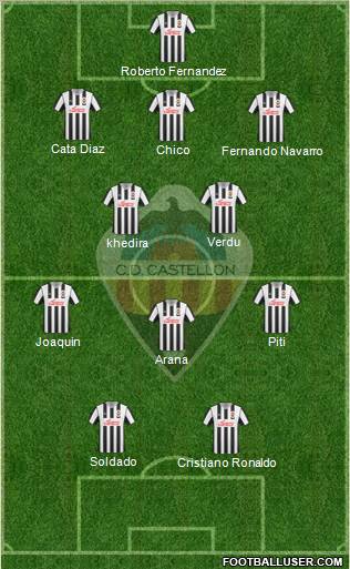 C.D. Castellón S.A.D. football formation