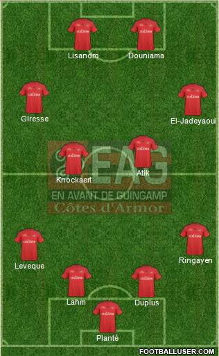 En Avant de Guingamp 3-5-1-1 football formation