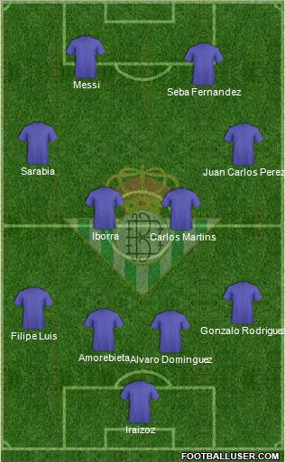Real Betis B., S.A.D. Formation 2011