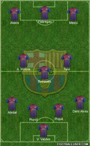 F.C. Barcelona Formation 2011
