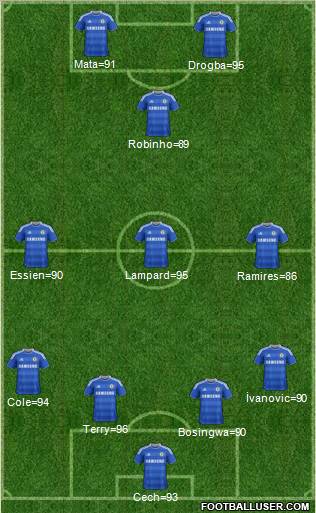 Chelsea Formation 2011