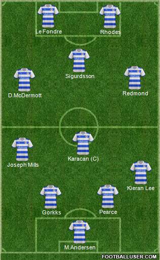 Reading 4-1-2-3 football formation